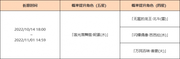 ԭ3.1¶upʲô