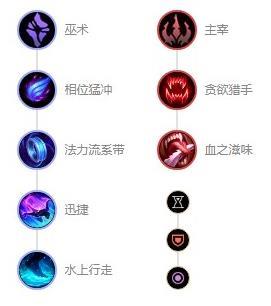2023Ӣϵ츳ô