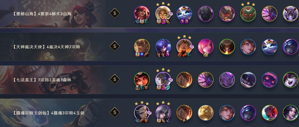 ƶ֮S4.5淨ȫ