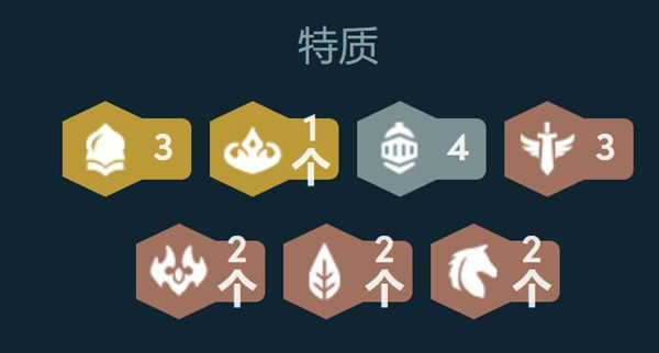 ƶ֮ʿ淨