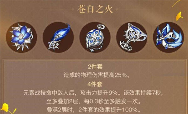 ԭ1.5汾һ