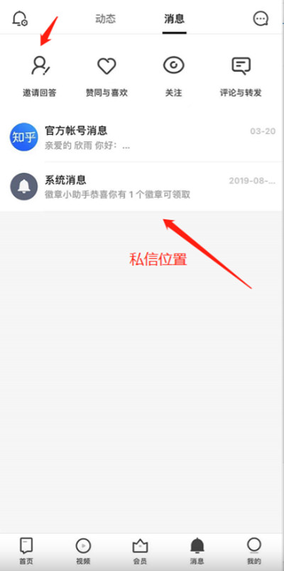 ֪α
