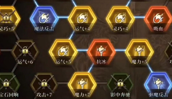 FFBEӰսʲôʱ