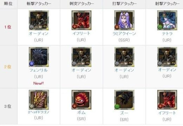 FFBEӰսٻǿ