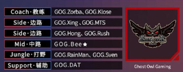 ҫgogսĸҵ