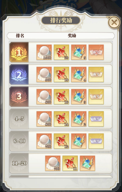 ޴½ǧѩƤ÷
