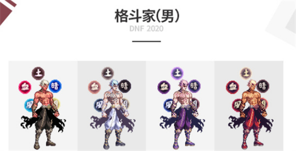 dnf2021һ