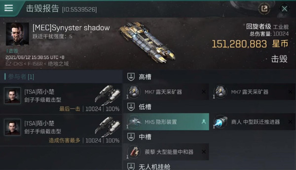 eve00ʲô˼