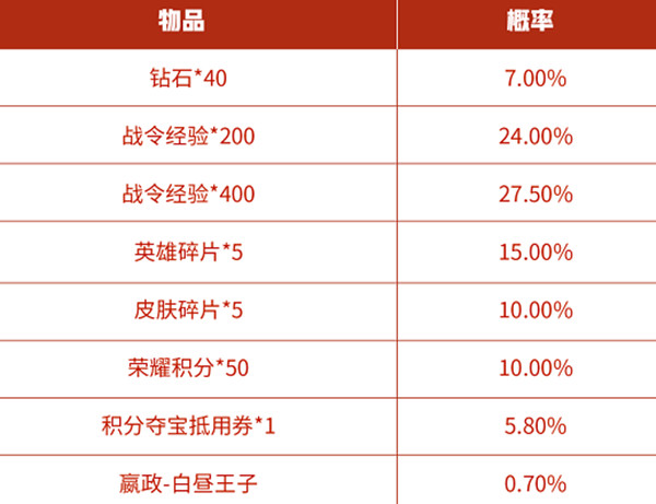 ҫs14սӷ齱ʷ