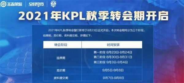 ҫ2021KPL＾תʲôʱʼ