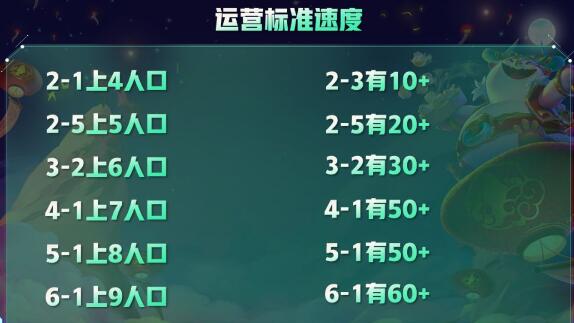 ֮սDƸʱ
