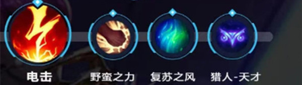 Ӣιѽ츳