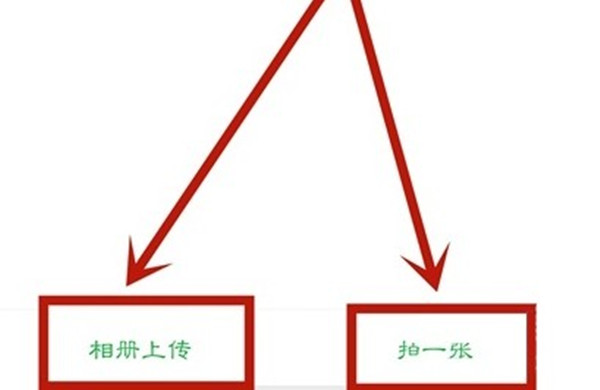 ͼƬѾ繦