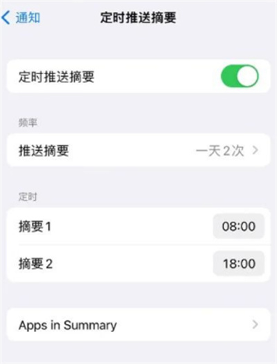 iOS15ʱô
