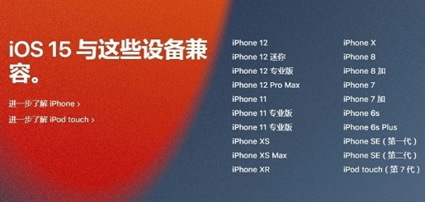 ios15װʧԭͽ
