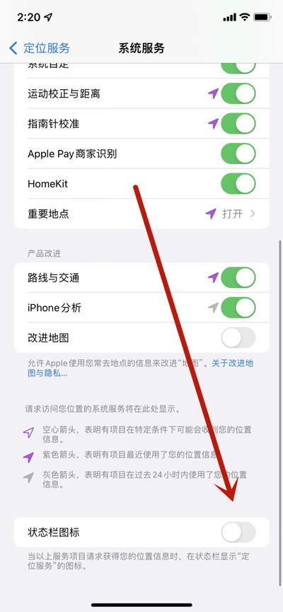 ios15Ͻǵɫͷرշ