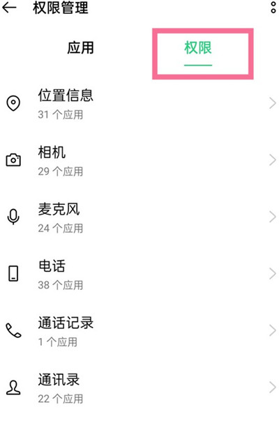 oppoֻȨ޹λý̳