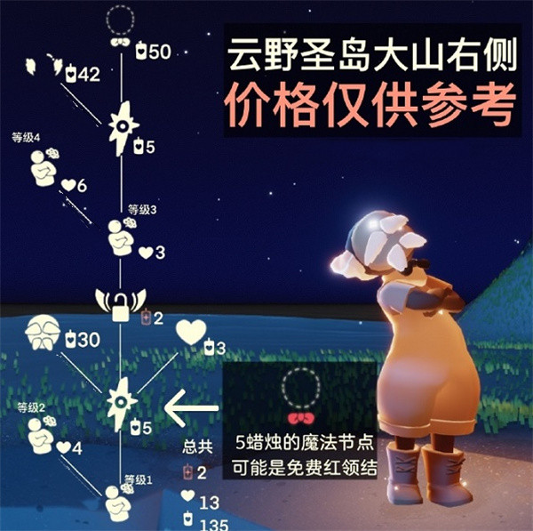 츴һͼһ