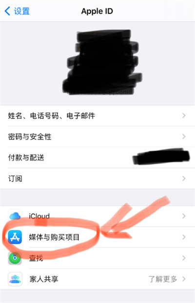 iPhone13ôرʱҪ