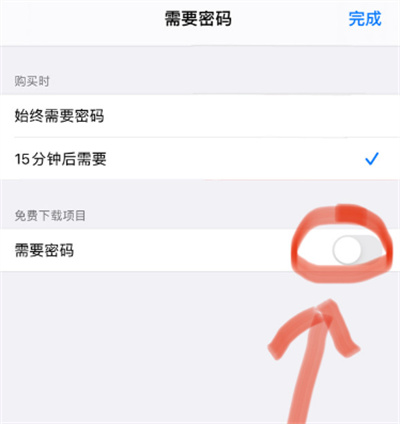 iPhone13ôرʱҪ
