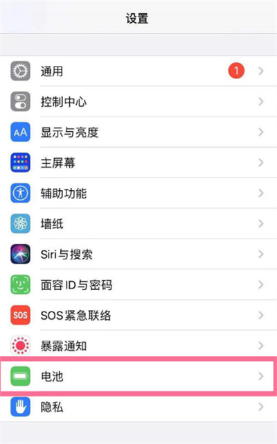 iPhone13ôʡģʽ
