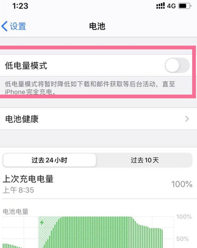 iphone13ֻôӳ