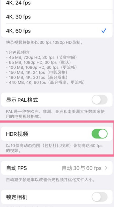 iphone13ôرHDRƵ