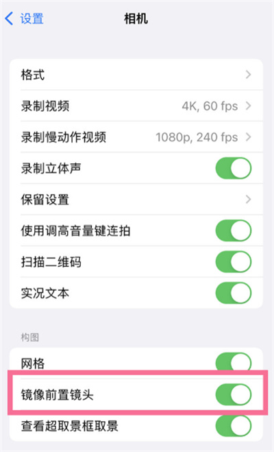 iPhone13ôͷ