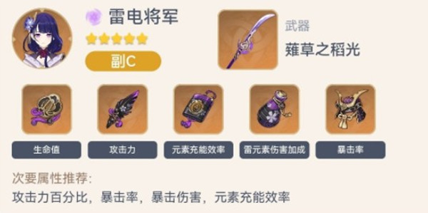 ԭ2.2汾ݴ乥Է