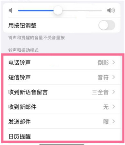 iPhone13ôԶֻ
