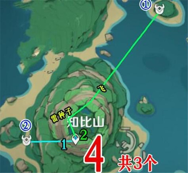 ԭ޾Ȯ