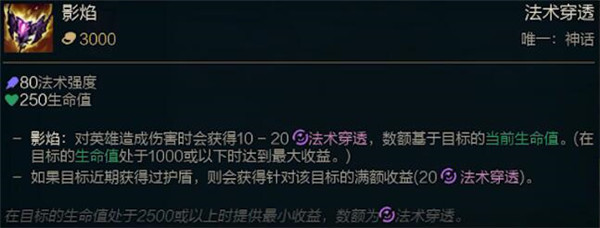 lolӰôϳ