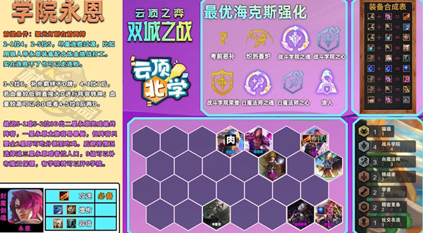 ƶ֮s6ѧԺ淨һ