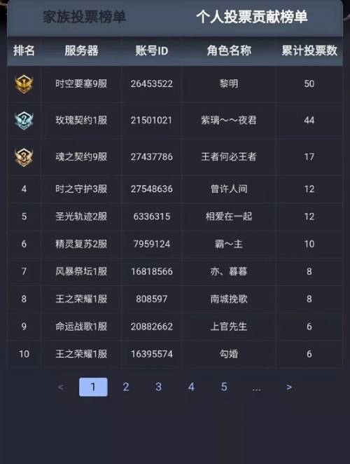 60Ԫ졶ħΡڶսȼըϮ