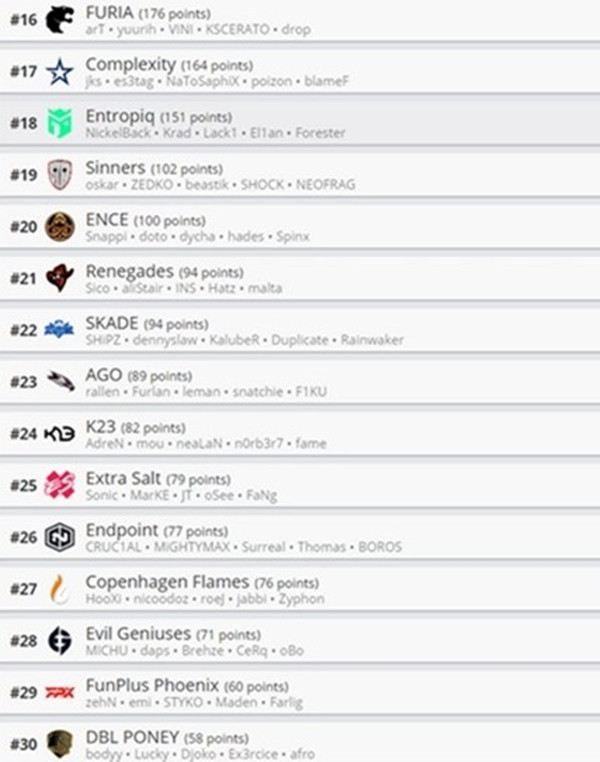csgoս2021һ