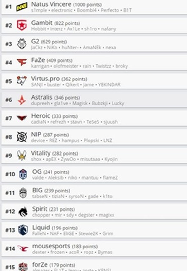 csgoս2021һ