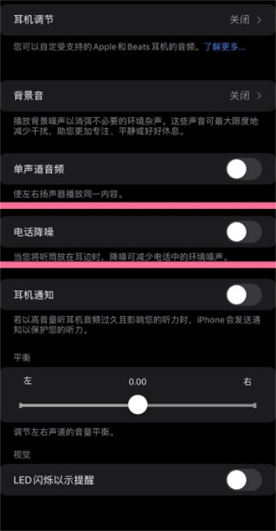 ios15ϵͳô绰빦