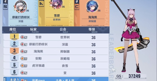 gsֵ˼