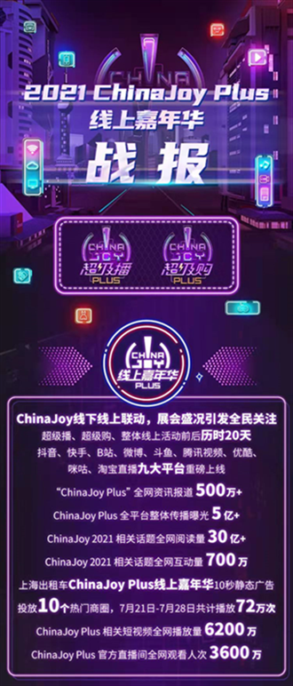ʮ Խþ!2022ڶʮChinaJoyʽ!