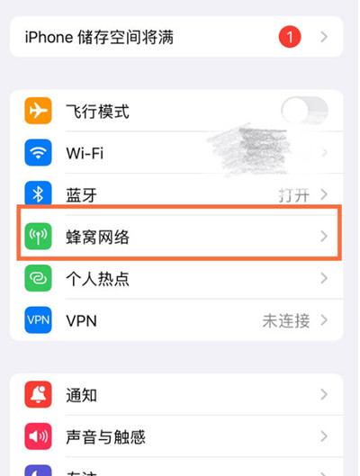 ƻô鿴ʹõ