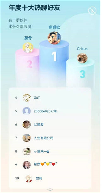 ѶQQô鿴ʮĺ