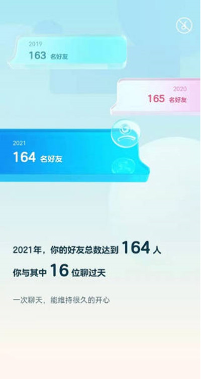 ѶQQô鿴ȱ