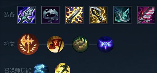 lol޻ôװ