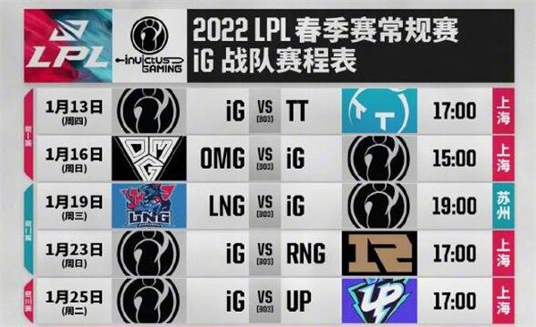 ӢiGս2022һ