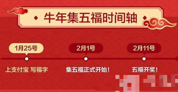 ֧帣2022ʲôʱʼ