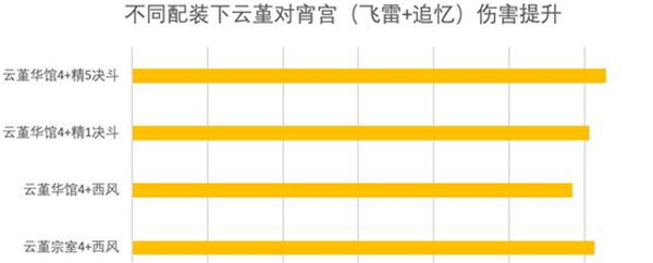 ԭʲôʥ
