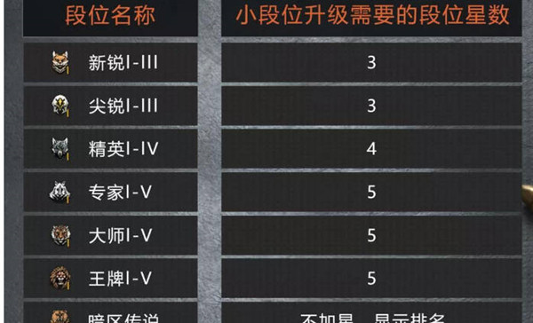 ͻΧ޵˹һ