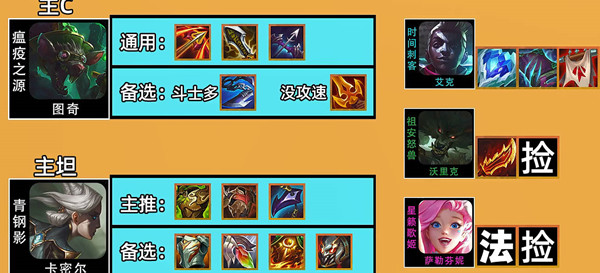 ƶ֮s6.5Ƽ