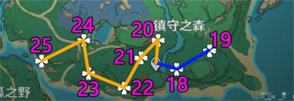 ԭӣ²ɼ·2022