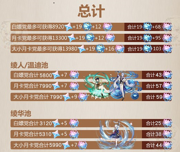 ԭ2.6汾ԭʯһ
